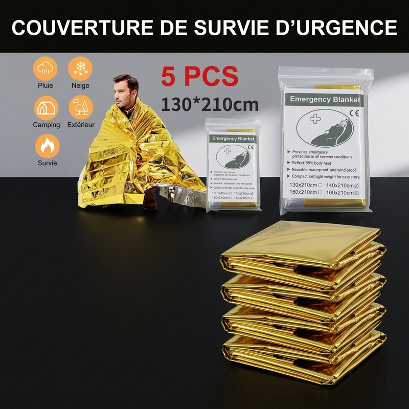 Couverture Thermique Lot — Indispensable trousse véhicule