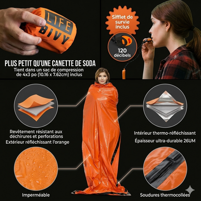 Sac de Couchage Mylar — Thermique imperméable compact EDC