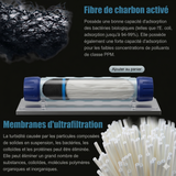 Bouteille Filtrante 750ml — Détail système de filtration