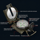 Boussole Survie — Affichage noctilumineux nuit